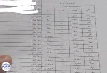 شکایت مالباختگان کوروش کمپانی