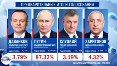 پیروزی پوتین در انتخابات ریاست جمهوری روسیه